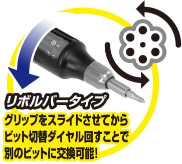 TONE トネ 精密ラチェットドライバー(リボルバー) RDR10S　工具　TONE　トネ ｜工具 整備士 自動車 バイク DIY 日本製 メンテナンス 15001-40000389