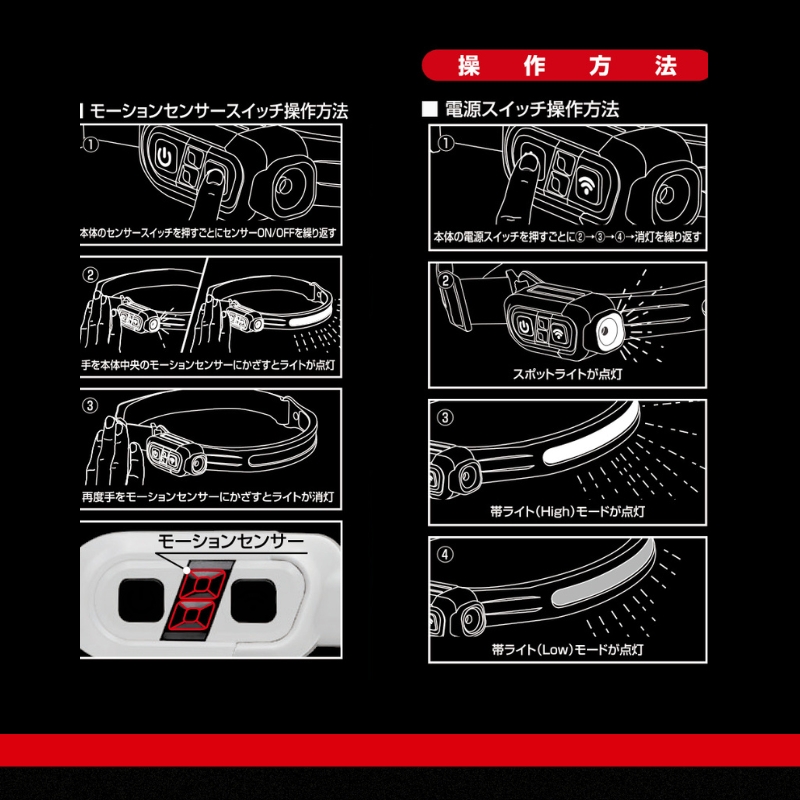 TONE トネ LEDヘッドバンドライト　A-LT32WPC　工具　15001-40001303｜工具 整備士 自動車 バイク DIY 日本製 メンテナンス
