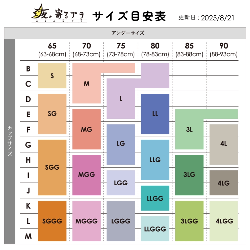 【サイズ4L】ナイトブラ 寝ながら 育乳ブラ 優しく寄せて バストアップ ノンワイヤー　夜寄るブラ ヘブンジャパン HEAVEN Japan