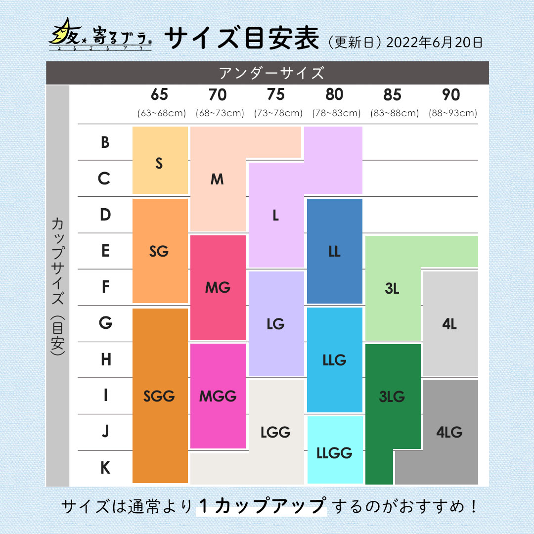 【サイズMG】ナイトブラ 夜寄るブラ コットン 3枚セット |育乳ブラ ブラジャー 補正下着 脇肉 ノンワイヤーブラ ノンワイヤー バストアップ 綿 脇高ブラ 下着 ブラ 大きいサイズ 育乳 ワイヤーなし 夜ブラ 夜用ブラ 補整 補正 ヘブンジャパン HEAVEN Japan