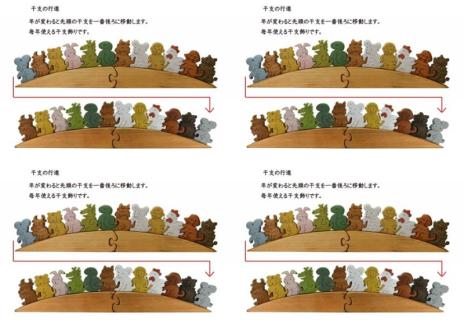 干支の行進色付き お正月 木製パズル プレゼント 置物 玄関 絵馬 送料無料｜こだわりの逸品 地域特産品 ギフト 自分用 人気 おすすめ 積み木 積木 つみき 木のおもちゃ 動物つみき バランス ごっこ遊び おもちゃ 木製玩具 知育玩具 男の子 女の子 子供 子ども 国産 安心 安全 出産祝い お祝い 贈り物 日本製 無塗装 ナチュラル 職人 手作り ギフト プレゼント