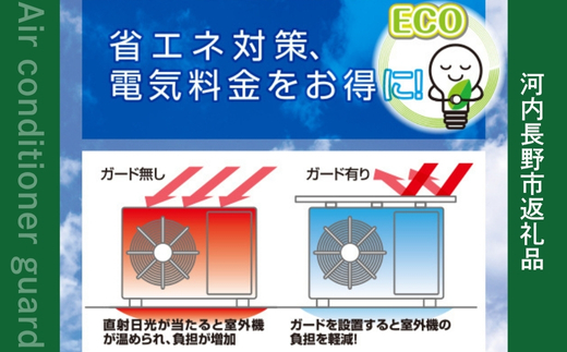 アルミエアコンガード 3セット YAMAZEN 瞬間設置アルミエアコンガード マグネット付コンパクト YMAG-8439 アルミ エアコン ガード カバー 節電 節約 省エネ 簡単 設置簡単 工具不要 マグネット式 フリーカット仕様 汚れ防止 劣化防止