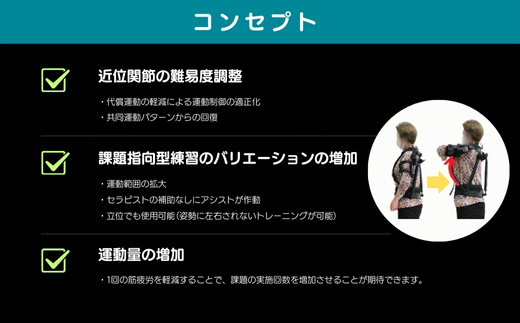 TASK Re-shoulder　上肢リハビリテーション用　外骨格ロボット　アシストスーツ　上肢トレーニング　上肢ロボット　企画開発協力；医療法人友紘会西大和リハビリテーション病院