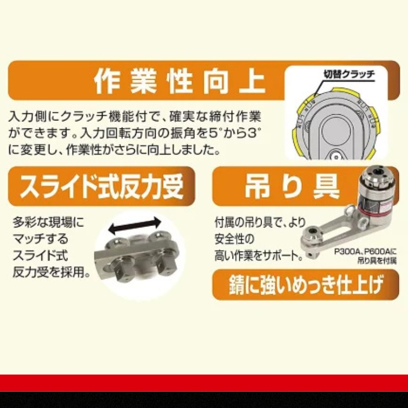 強力パワーレンチ 差込角12.7mm(1/2") P600A &38.1mm(1-1/2") 6000N・m　工具　TONE　トネ 15001-40000063