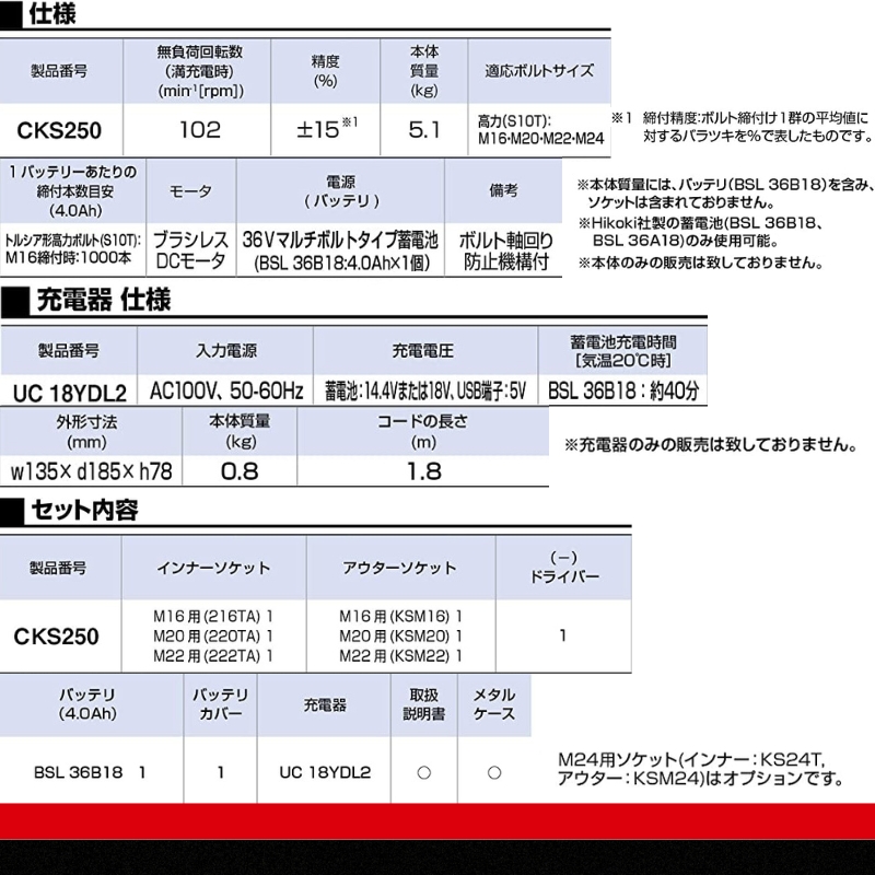 1次締め専用レンチ コードレス建方一番(トルシアボルト用) CKS250　工具　TONE　トネ 15001-40000399