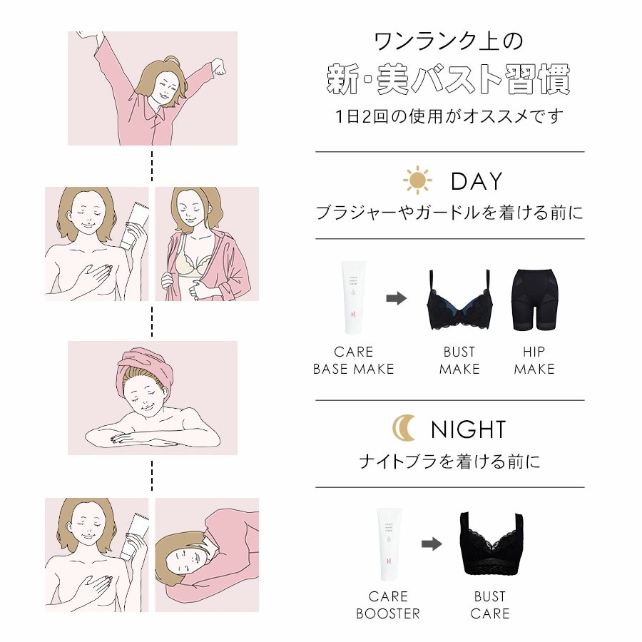 【定期便　毎月お届け6か月】インナーベースクリームPF 120g 下着の下地クリーム | バストアップ ヒップアップ ヒップ バストクリーム 保湿 乾燥 ボディークリーム ボディクリーム 乾燥肌 バストケアクリーム フェムテック バストケア フェムケア 保湿クリーム クリーム 保湿剤