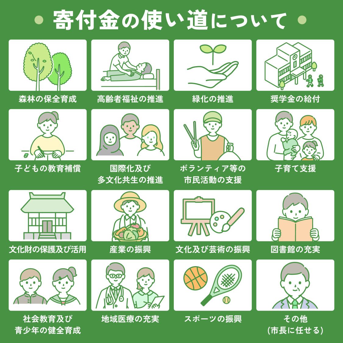 【お試し３ヶ月】河内長野ガスの空き家管理サービス（ライトプラン）| ふるさと納税 空き家管理 サービス 【お試し3ヶ月】 河内長野ガス 実家 屋外 清掃 庭木 郵便受け 防犯 巡回 代行 大阪府 河内長野市 写真報告