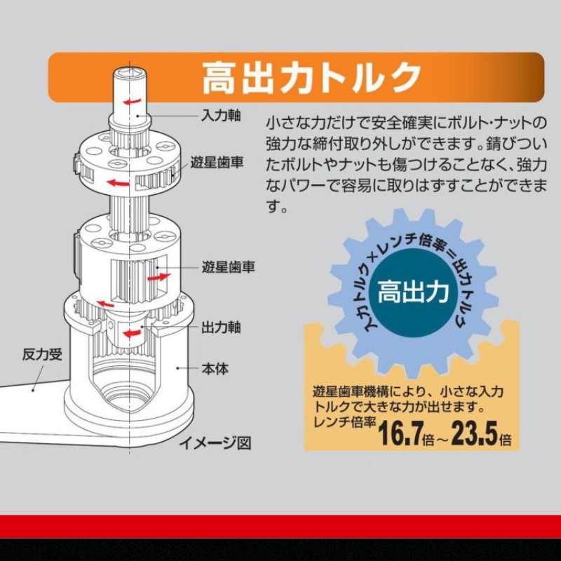  強力パワーレンチ 差込角12.7mm(1/2") P150A &25.4mm(1") 1500N・m　工具　TONE　トネ 15001-40000061