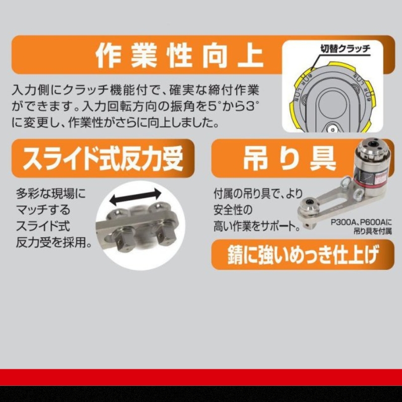 強力パワーレンチ 差込角12.7mm(1/2") P300A &25.4mm(1") 3000N・m　工具　TONE　トネ 15001-40000062