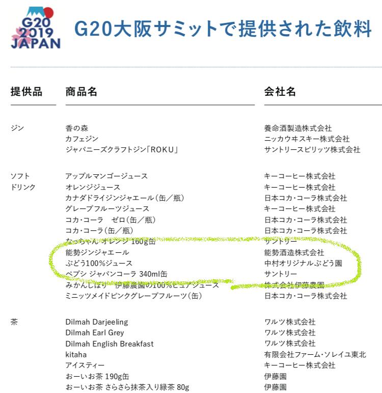 ぶどうジュース3本とぶどうジャムおまかせ2種詰合せ l ぶどう100％スペシャルジャム 砂糖不使用  原材料はぶどうのみ 中村オリジナルぶどう園 国産ぶどう100％使用 高級手づくりジャム 無添加 無着色 果実そのまま  G20大阪サミット提供