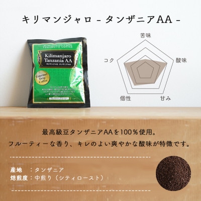 ドリップコーヒー　3種お試し8杯セット　自社焙煎