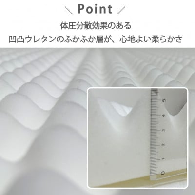 【セミダブル】日本製 体圧分散プロファイルウレタン敷ふとん120×210cm　HGP-SW