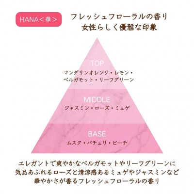 リードディフューザー HANA【華】【配送不可地域：沖縄県】