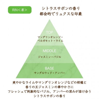 リードディフューザー RIN【凛】【配送不可地域：沖縄県】
