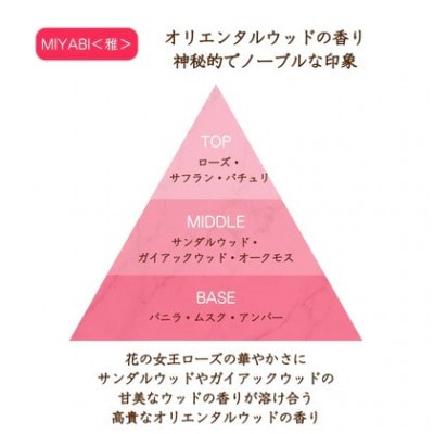 オードトワレ MIYABI【雅】【配送不可地域：沖縄県】