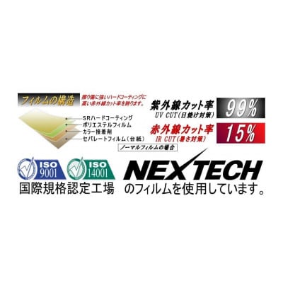 リア (s) パートナー EY (5%) カット済み カーフィルム EY6 EY7 EY8 EY9