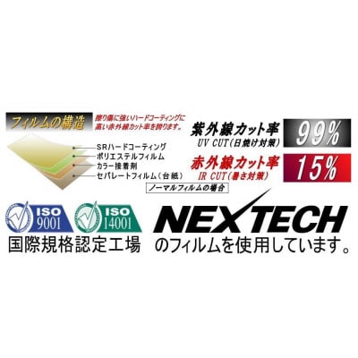 リア (s) アスパイア EA EC (5%) カット済み カーフィルム EA1A　EA17A