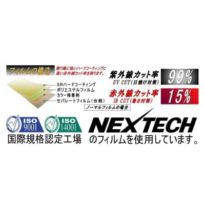リア (b) ekワゴン H81W (5%) カット済み カーフィルム 平成13.10～18.8