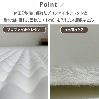 【セミダブル】日本製 4層 体圧分散プロファイルウレタン敷ふとん120×210cm　HGP-4SW