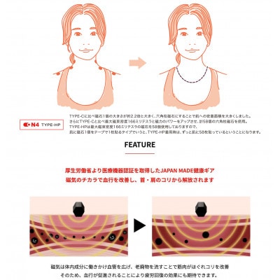 ON4　オンフォー TYPE-HP TERA　スポーツPROタイプ 磁気ネックレス 【管理医療機器】【配送不可地域：沖縄県】