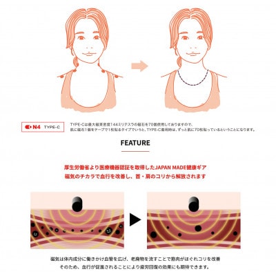 ON4　オンフォー TYPE-C クリア　タイリッシュ軽量 磁気ネックレス 管理医療機器【配送不可地域：沖縄県】