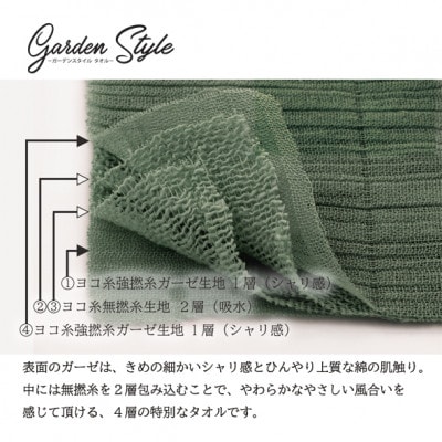 四重織高吸水 シャリ感ガーゼ (ガーデンスタイル) ワイドフェイスタオル2枚セット  カラー:カーキ