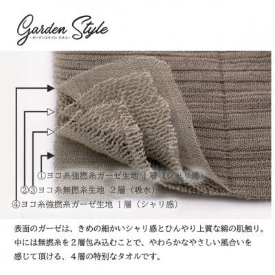 四重織高吸水 シャリ感ガーゼ (ガーデンスタイル) ワイドフェイスタオル2枚セット カラー:ブラウン