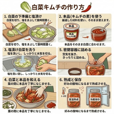 これ一本でプロの味!【自家製】キムチの素(420g)1パック　慶尚北道英陽産の唐辛子使用!【配送不可地域：離島】