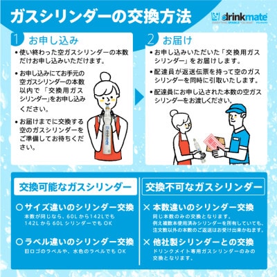 【ふるさと納税限定】ドリンクメイトSeries560スターターセット シリンダー2本セット/ホワイト【配送不可地域：沖縄県】