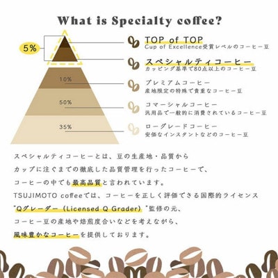 【毎月定期便】スペシャルティコーヒー豆　3種おまかせセット　600g　豆のまま　辻本珈琲全6回