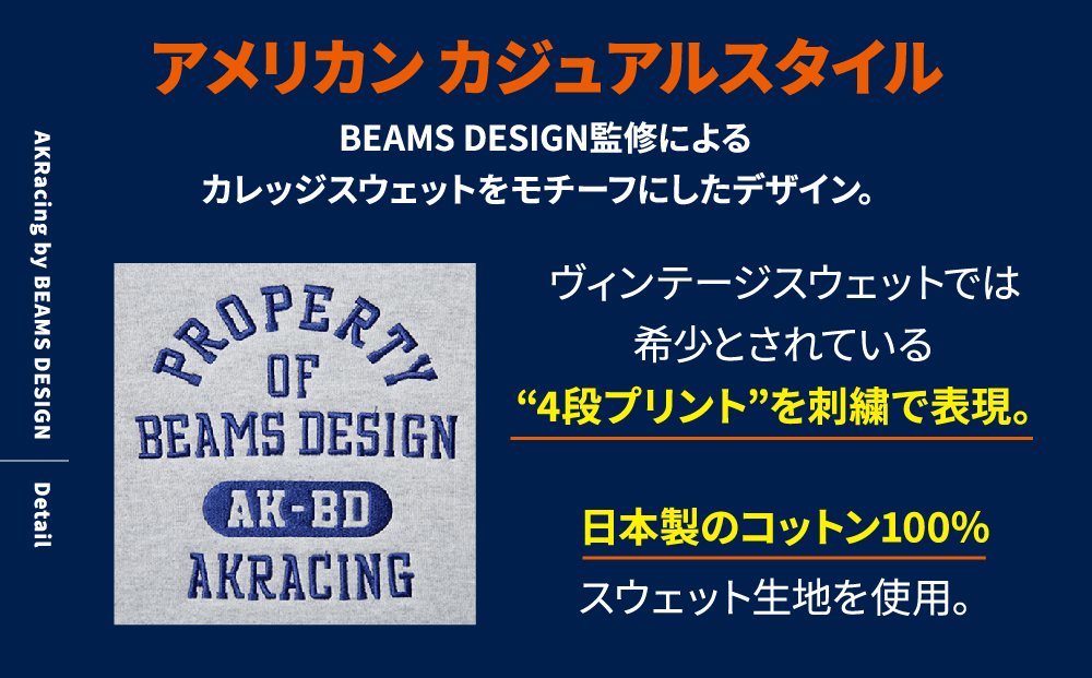 AKRacing by BEAMS DESIGNモデル