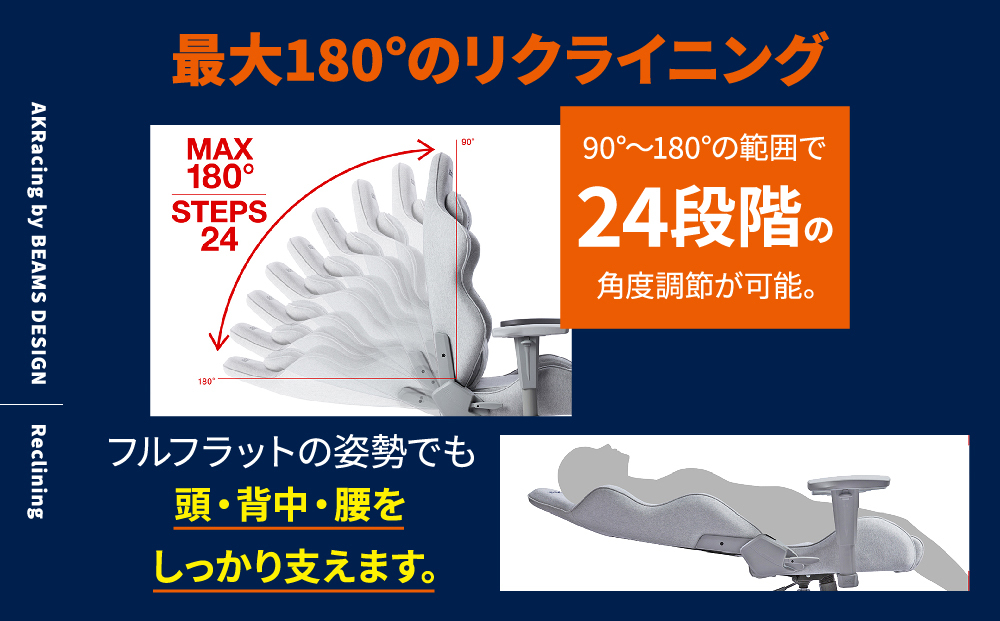 AKRacing by BEAMS DESIGNモデル