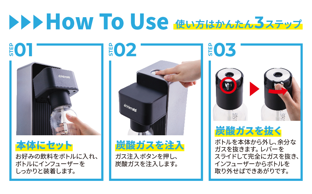 【ふるさと納税限定】ドリンクメイト Series601 スターターセット/ホワイト/炭酸水メーカー【配送不可地域：沖縄県】