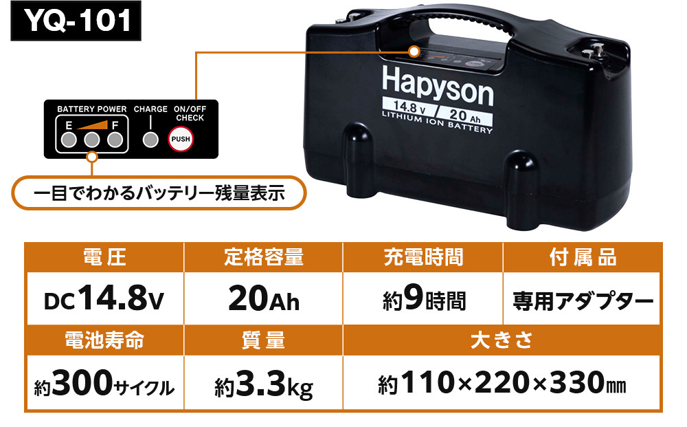 リチウムイオンバッテリーパック（20Ah）