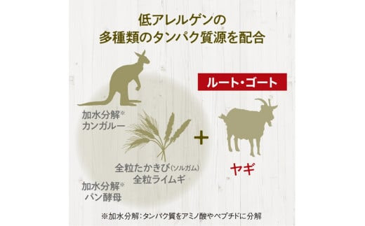 ドライドッグフード　ルート・ゴート パウダー 400g