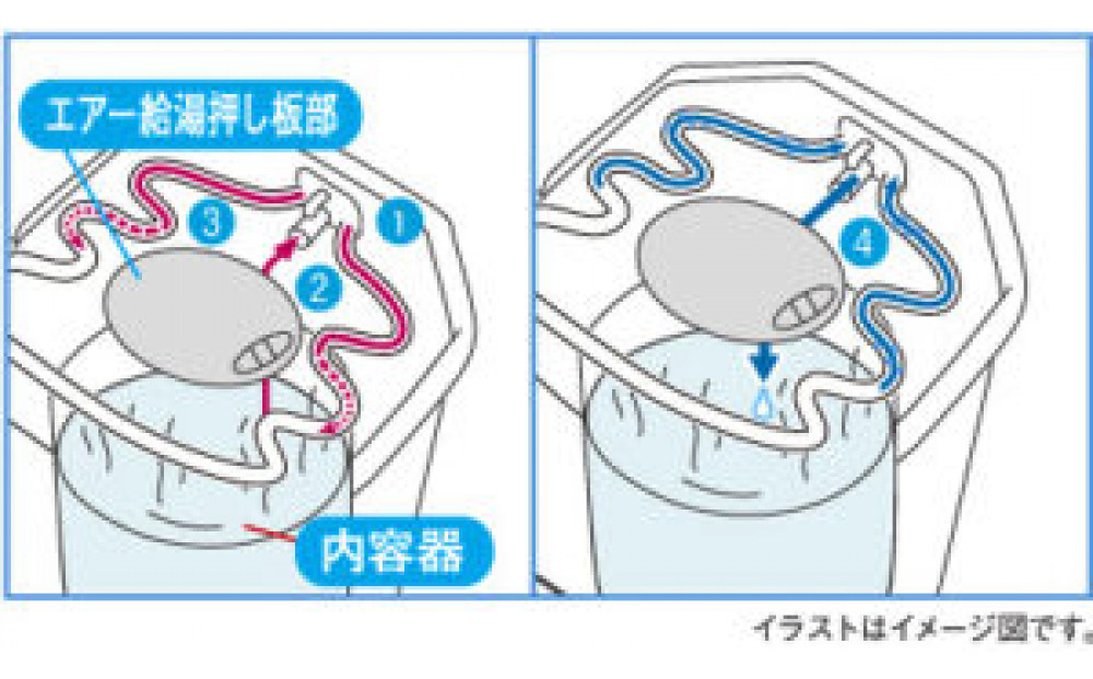 タイガー魔法瓶 蒸気レスVE電気まほうびん PIM-H220KE アーバンブラック 2.2L【電気ポッド 電気ケトル ポッド まほうびん 蒸気レス 蒸気が出ない 安心 安全 大阪府 門真市 】