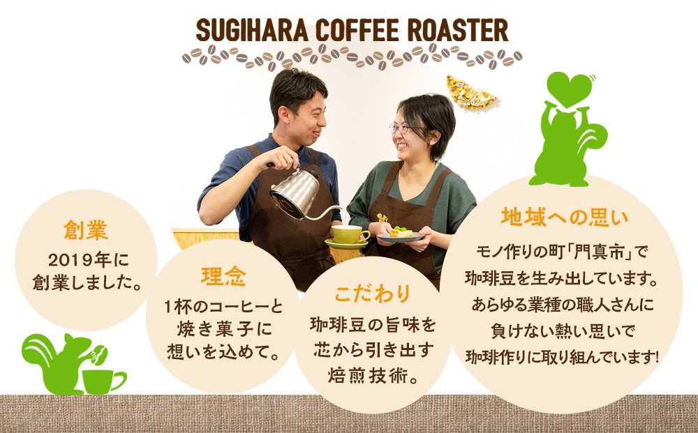 【コーヒー豆定期便】珈琲豆 200g×2銘柄 12ヶ月（豆のまま）