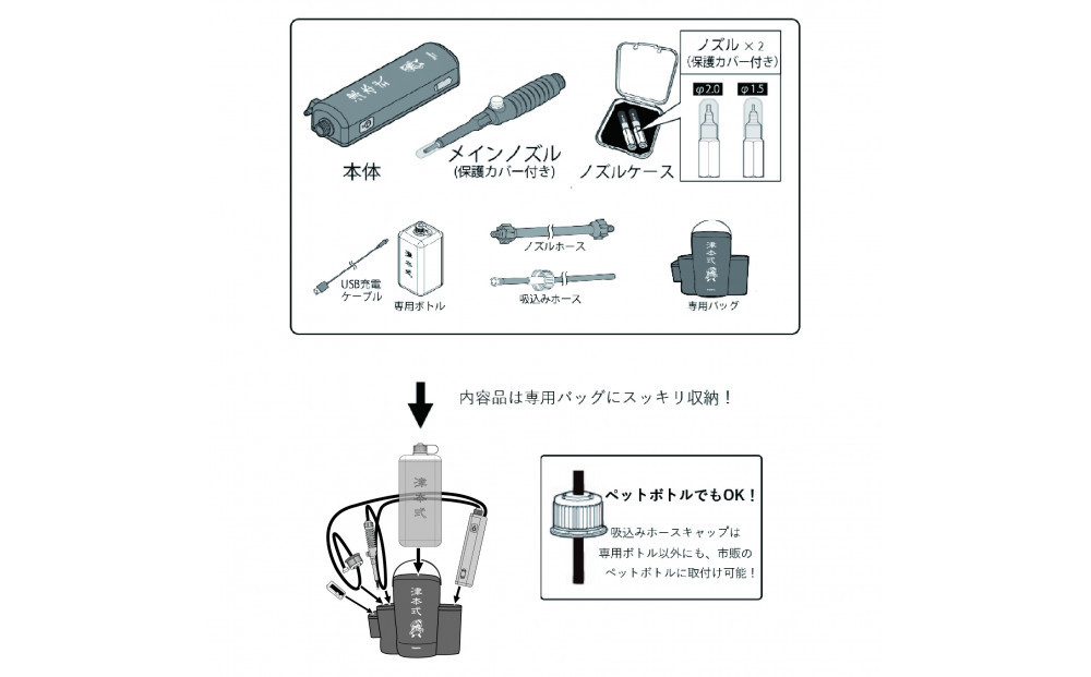津本式 血抜きポンプ 充電式 携帯式 持ち運び便利 自宅でも船の上でも使える ポータブル コードレス 魚 保存処理 鮮度保持 血抜き 有名 人気 魚釣り フィッシング 専用バッグ 専用ボトル付き おすすめ