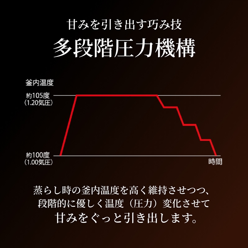 2024年度新製品＞タイガー魔法瓶 土鍋圧力IH炊飯器 JPL-T100KG エボニーブラック 5.5合炊き【 家電 炊飯器 大阪府 門真市 】:  門真市ANAのふるさと納税