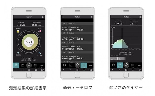 学習型IoTアルコールチェッカーTISPY2 (ピンクゴールド)【アルコール呼気濃度 4ヶ国語対応 アルコールセンサー メモリーカード セルフケア アプリと連動可能 お中元 お歳暮 父の日 母の日 ギフト用 大阪府 門真市 】
