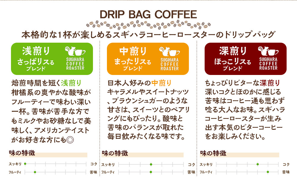 ドリップバッグコーヒー詰め合わせ30個入り【ドリップバッグ　コーヒー　たっぷり30杯分　焙煎士がその時に最も旬な４種類のコーヒーをチョイス　酸味　苦味　風味　コク 大阪府 門真市 】