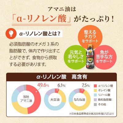 大阪府高石市 アマニ油 320g×3本セット コールドプレス製法 オメガ3 工場夜景パッケージ