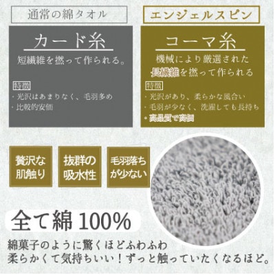 レイユールバスタオル(ウォームピーチ)