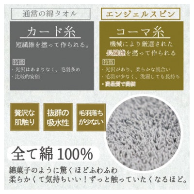 レイユールバスタオル(ライラック)