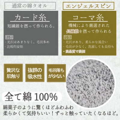 レイユールフェイスタオル2枚組(ウォームピーチ)