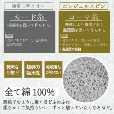 レイユールハンドタオル3枚組(スイートハニー)