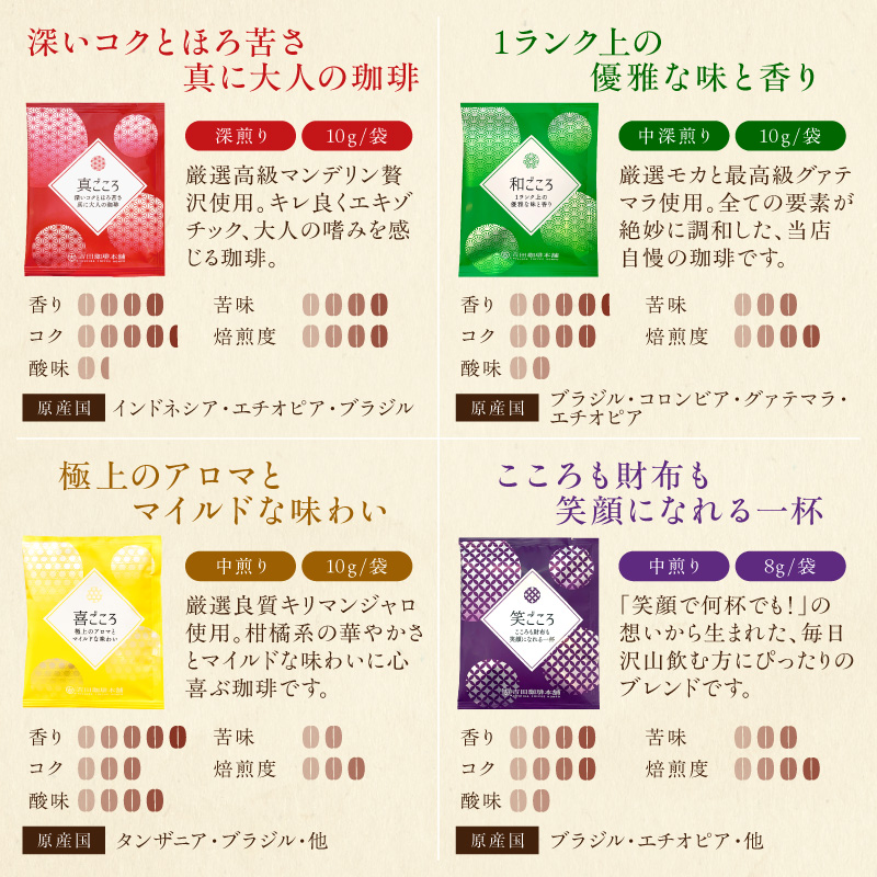 【吉田珈琲本舗】煎りたて 、 挽きたて !ドリップコーヒーセット 6種60袋入り ※お届け不可地域あり【010D-128】