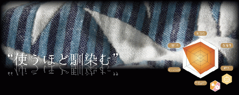 【泉州タオル】JOGANガーゼ リーフフラッフィーケット グレー【011C-010】