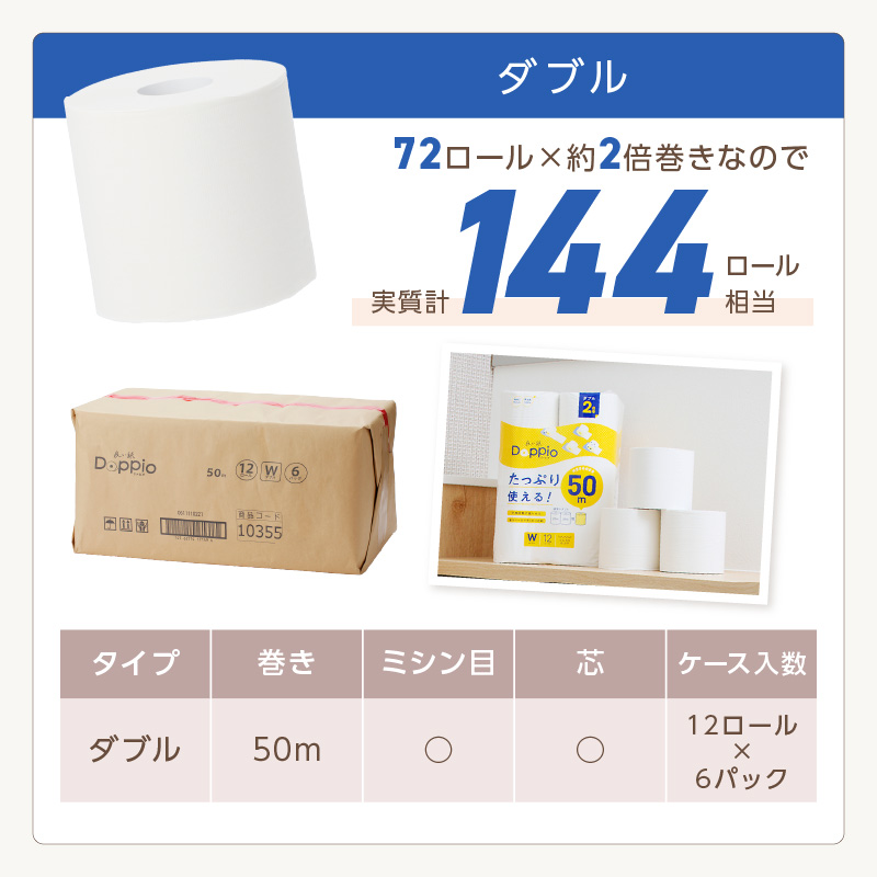トイレットペーパー 72ロール 良い紙Doppio ダブル巻 ※お届け不可地域あり【60営業日以内に発送】【020D-010】