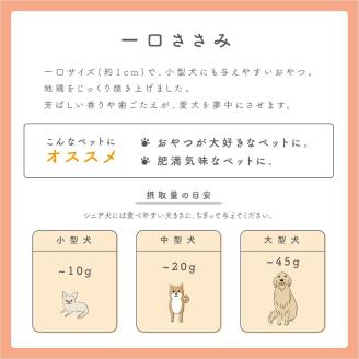 ペットフード研究所 国産無添加 一口ささみ200g【087D-020】